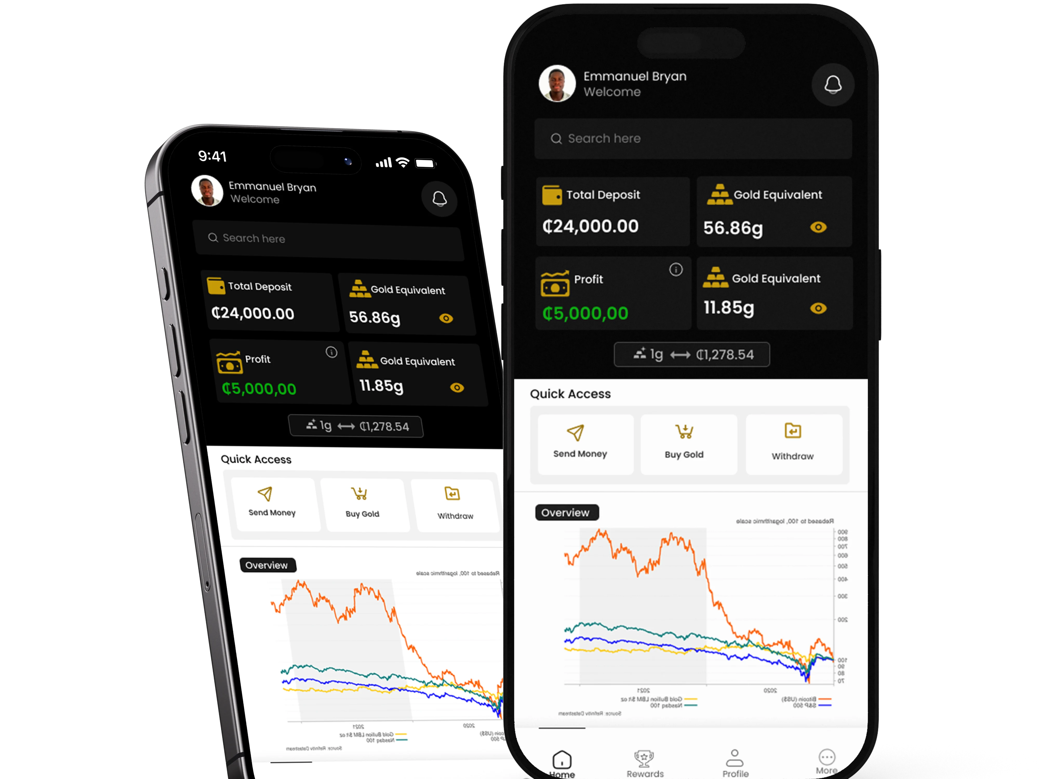 CediX Mobile App